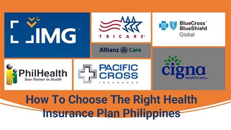 best health insurance philippines|Compare the Best Health Insurance Plans in the Philippines.